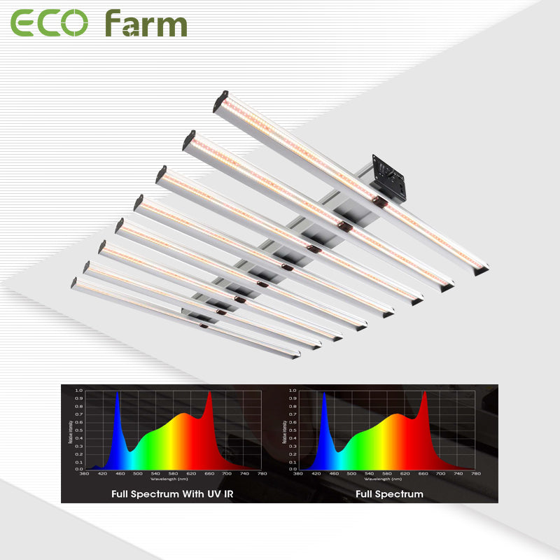 ECO Farm ECO Z Lite 750W/1000W LED Grow Light with Samsung Chip & UV IR Seperated Control