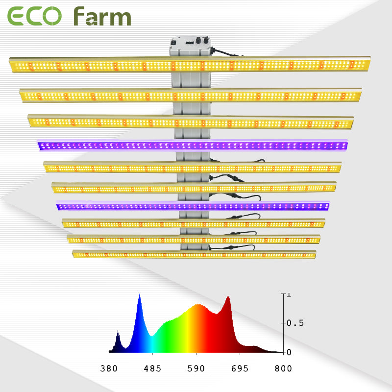 ECO Farm YS SERIES 700W/860W/1060W UV IR Separately Control LED Grow Light With Samsung Chips