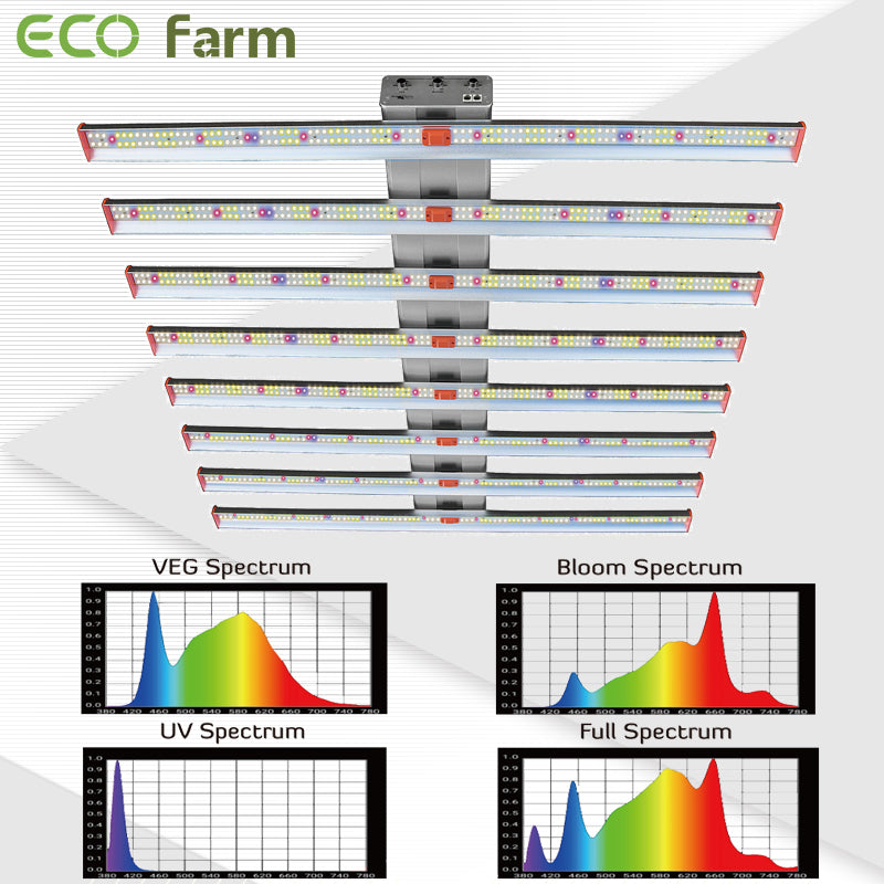 ECO Farm ECOZ 250W/510W/700W Samsung 301H Chips LED Grow Light With Separately UV+IR Control