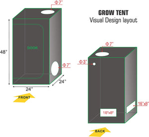 ECO Farm 2*2FT(24*24*55inch) Hydroponic Indoor Grow Tent-growpackage.com