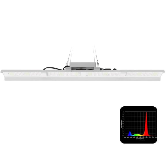 HLG Greenhouse Pro HE HV 630W LED Grow Light for Indoor Plants