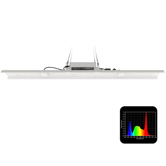 HLG Greenhouse Pro FS HV 600W LED Grow Light for Indoor Plants