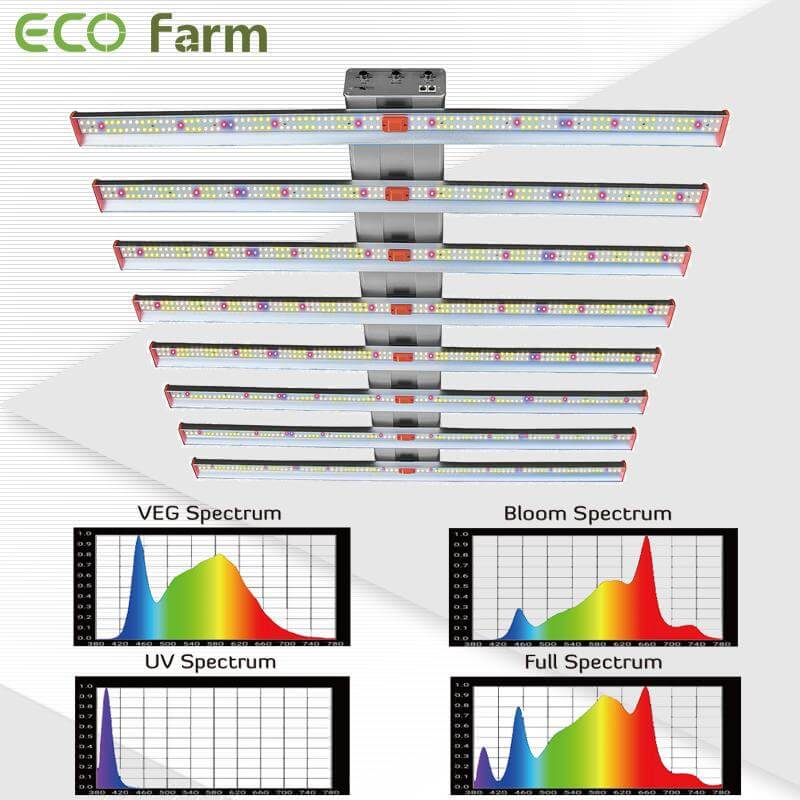 ECO Farm Samsung 301H Chips Led Grow Light