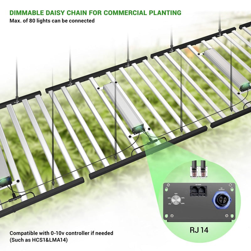 Hyphotonflux PRO-720W Full Spectrum LED Grow Light
