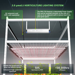 Hyphotonflux PRO-720W Full Spectrum LED Grow Light