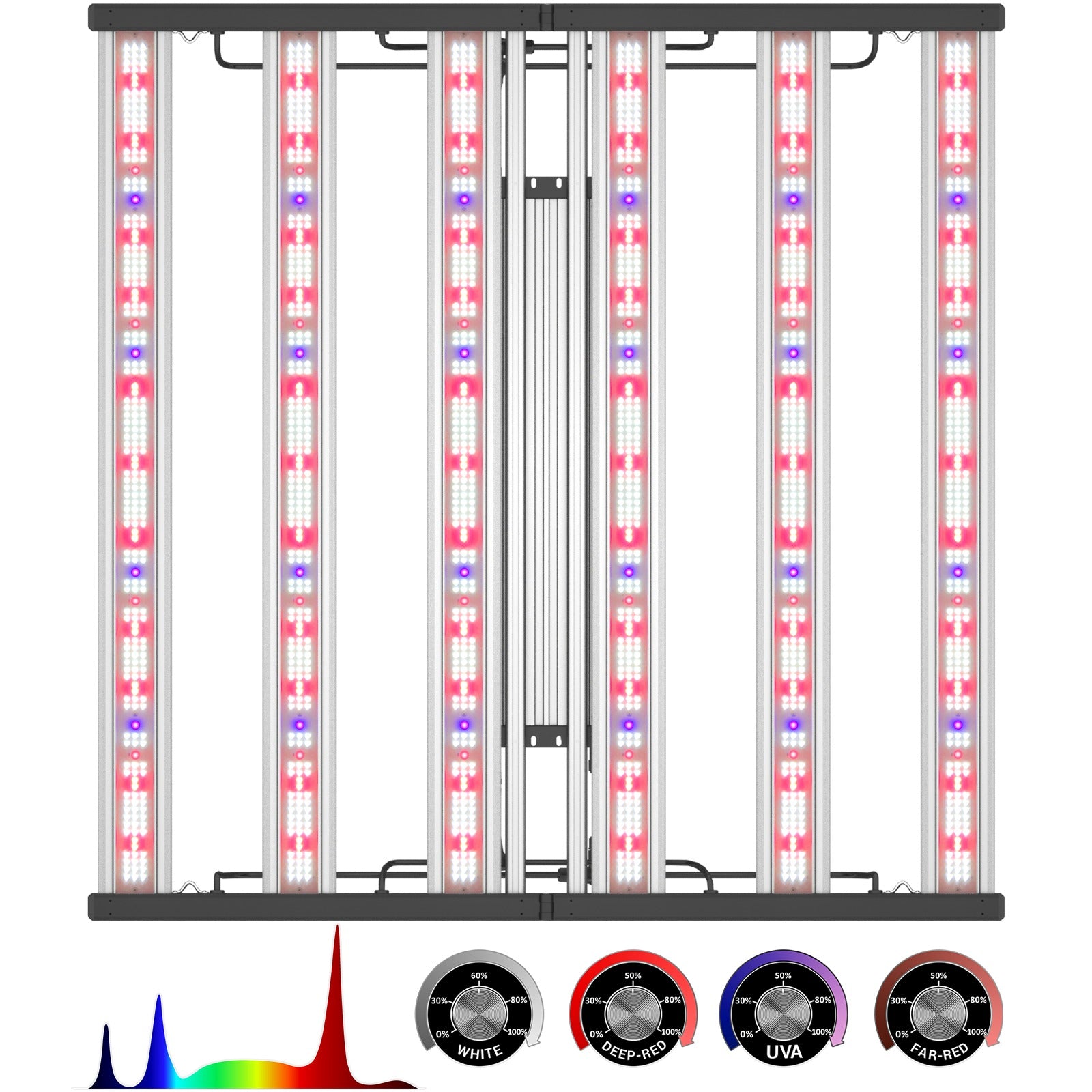 Hyphotonflux SMART-670W Full Spectrum LED Grow Light