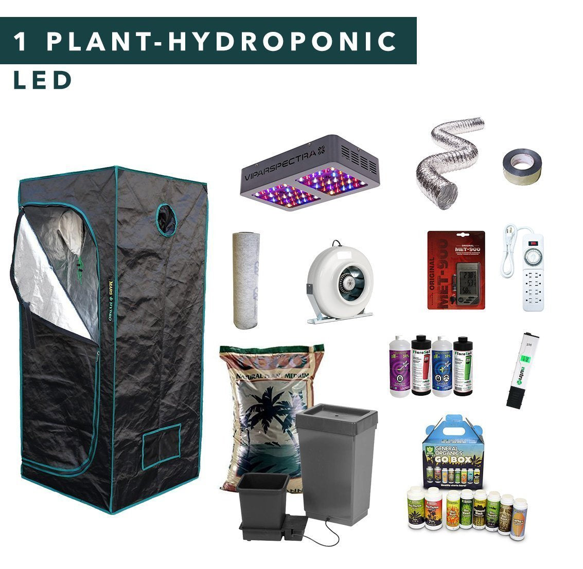 2' X 2' LED Hydroponic Complete Indoor Growing Starter Kit For 1 Plant