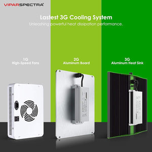 100 Watt Panels - Viparspectra Pro Series P1000