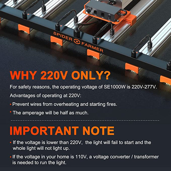 Spider Farmer SE1000W Dimmable Full Spectrum CO2 LED Grow Light