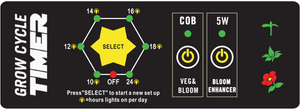 OPTIC 6 GEN3 COB LED Grow Light 605W (UV/IR) 3000k & 5000k COBs