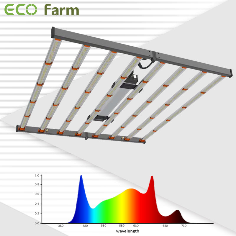 ECO Farm G3 MARS 800W Samsung LM301B/LM301H LED Grow Light For Flowering Plants