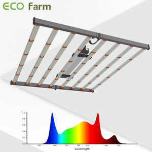ECO Farm G3 MARS 800W Samsung LM301B/LM301H LED Grow Light For Flowering Plants