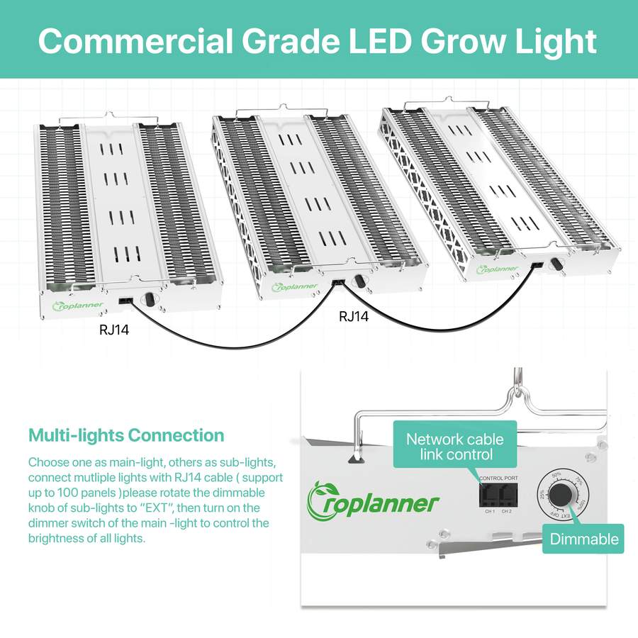 Groplanner TPO Series 640W Full Spectrum LED Grow Light
