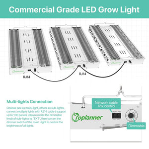 Groplanner TPO Series 640W Full Spectrum LED Grow Light