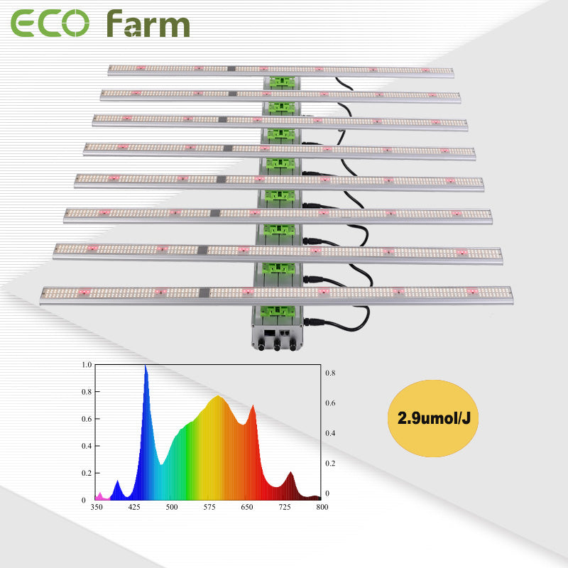 ECO Farm GL 640W/800W/1000W Samsung 281B PRO Chips LED Grow Light With Separately UV+IR Control