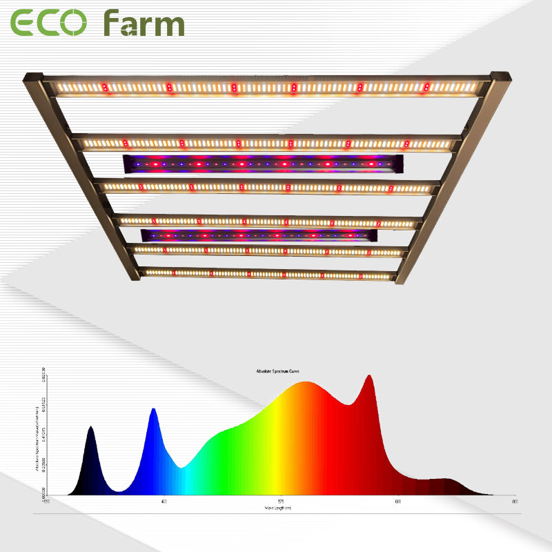 ECO Farm ECOM 710W Full Spectrum Samsung 301H/301B Chips LED Grow Light With Separately UV+IR Control