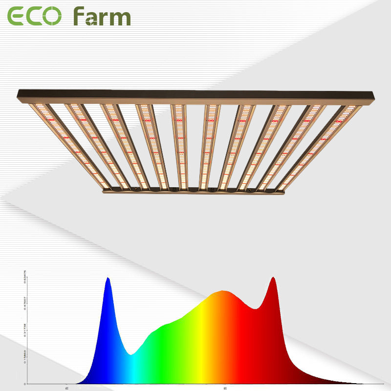 ECO Farm ECOM 480/650/1000/1200W LM301H Full spectrum LED Grow Light Bars