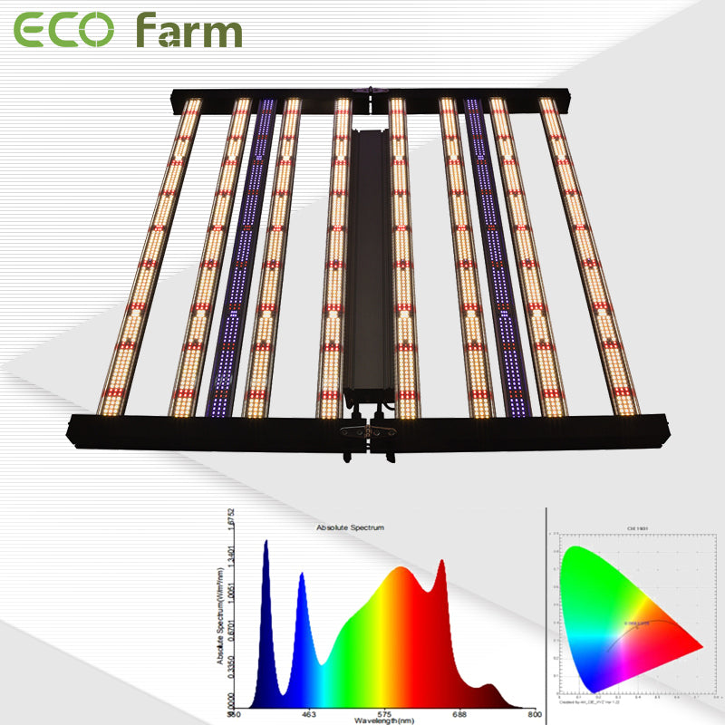 ECO Farm 740W Full Spectrum Slim Foldable LED Grow Light With Separately UV+IR Control