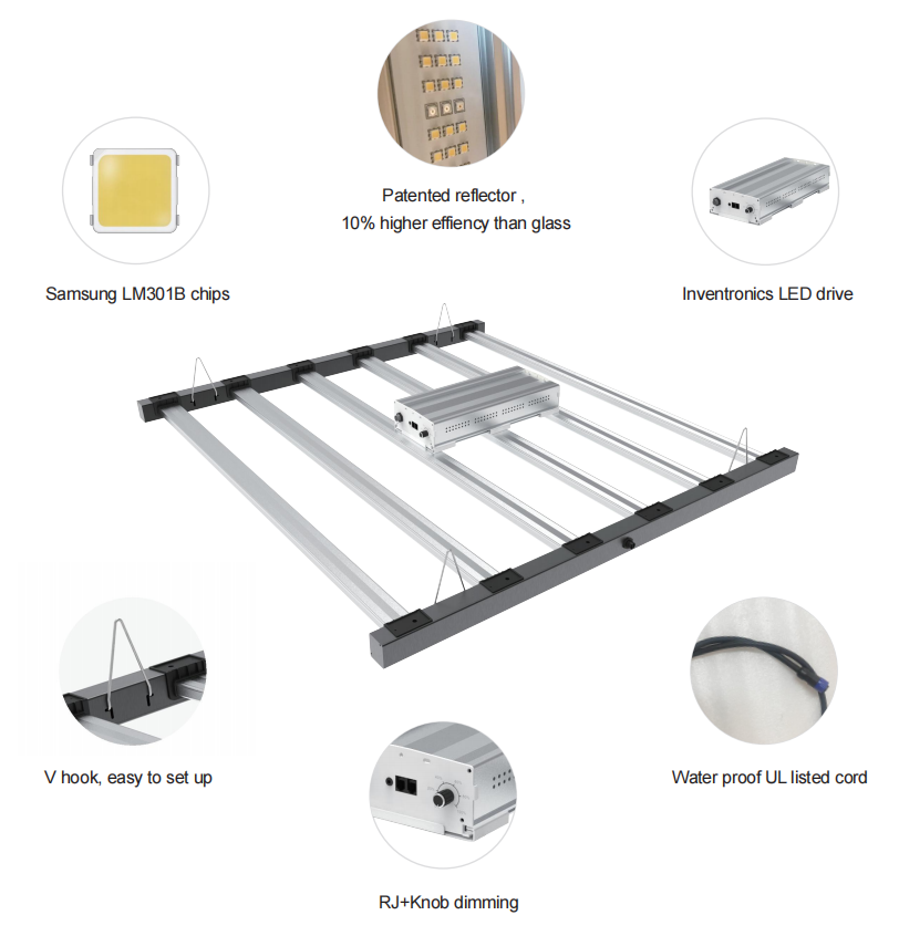 ECO Farm 650W Samsung LM301B Full Spectrum Detachable LED Grow Light Bar H3 Series