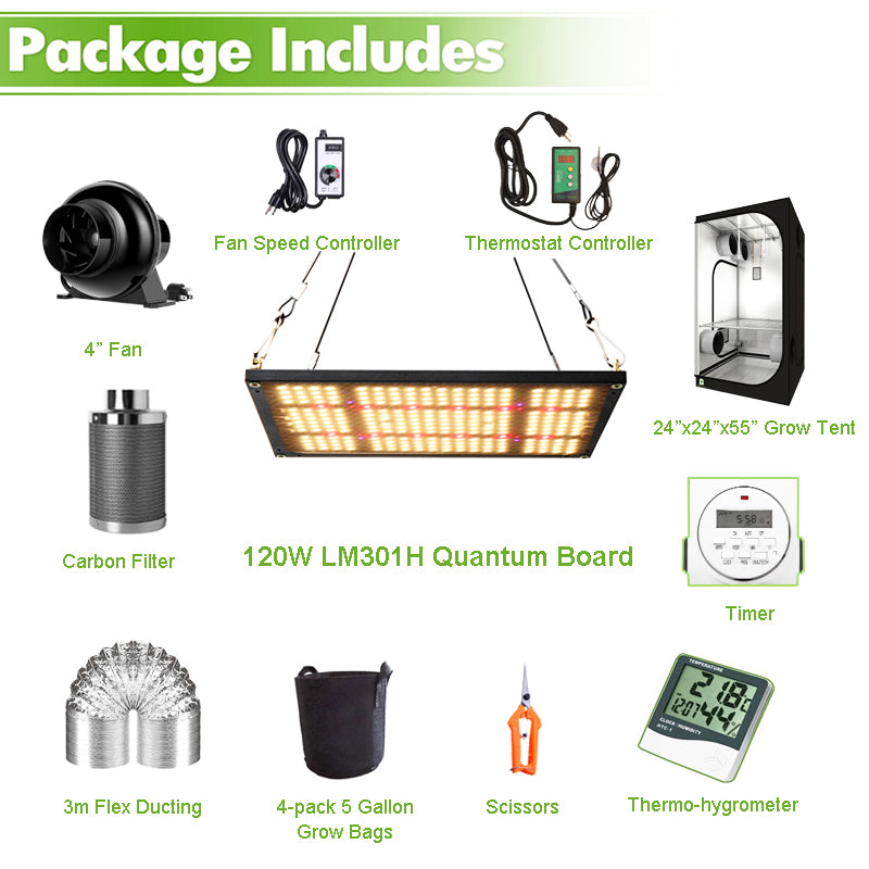 ECO Farm 2'x2' Complete Grow Tent Kit - 120W LM301H Quantum Board-growpackage.com