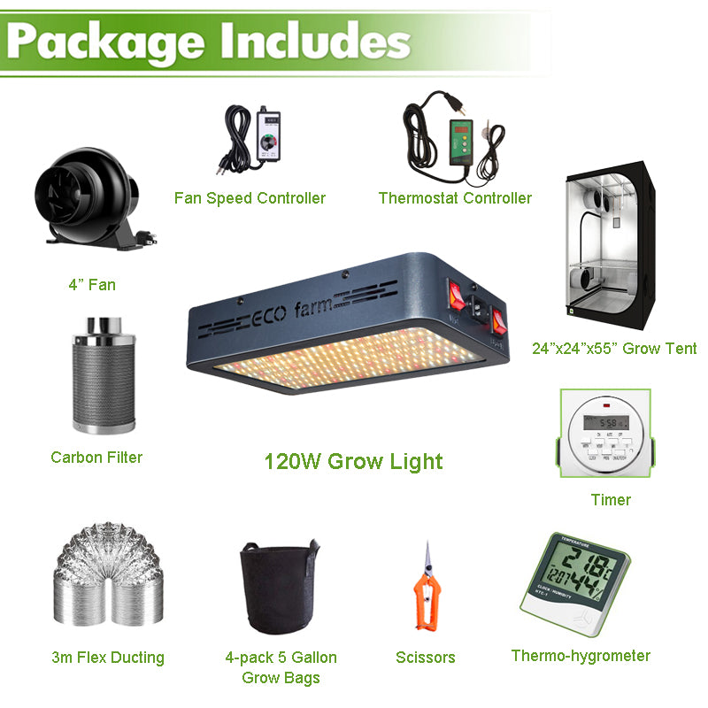 ECO Farm 2'x2' Complete Grow Tent Kit - 120W LED Grow Panel-growpackage.com