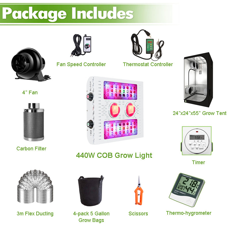 ECO Farm 2'x2' Complete Grow Tent Kit - 440W LED Grow Light-growpackage.com
