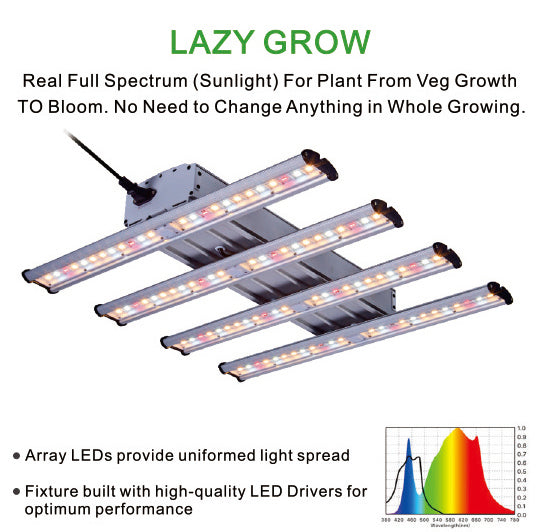 ECO Farm 240/360W LED Grow Light Strips X-2FT-growpackage.com