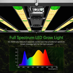 BESTVA BAT W600 Dimmable LED Grow Light for Your Indoor Plants
