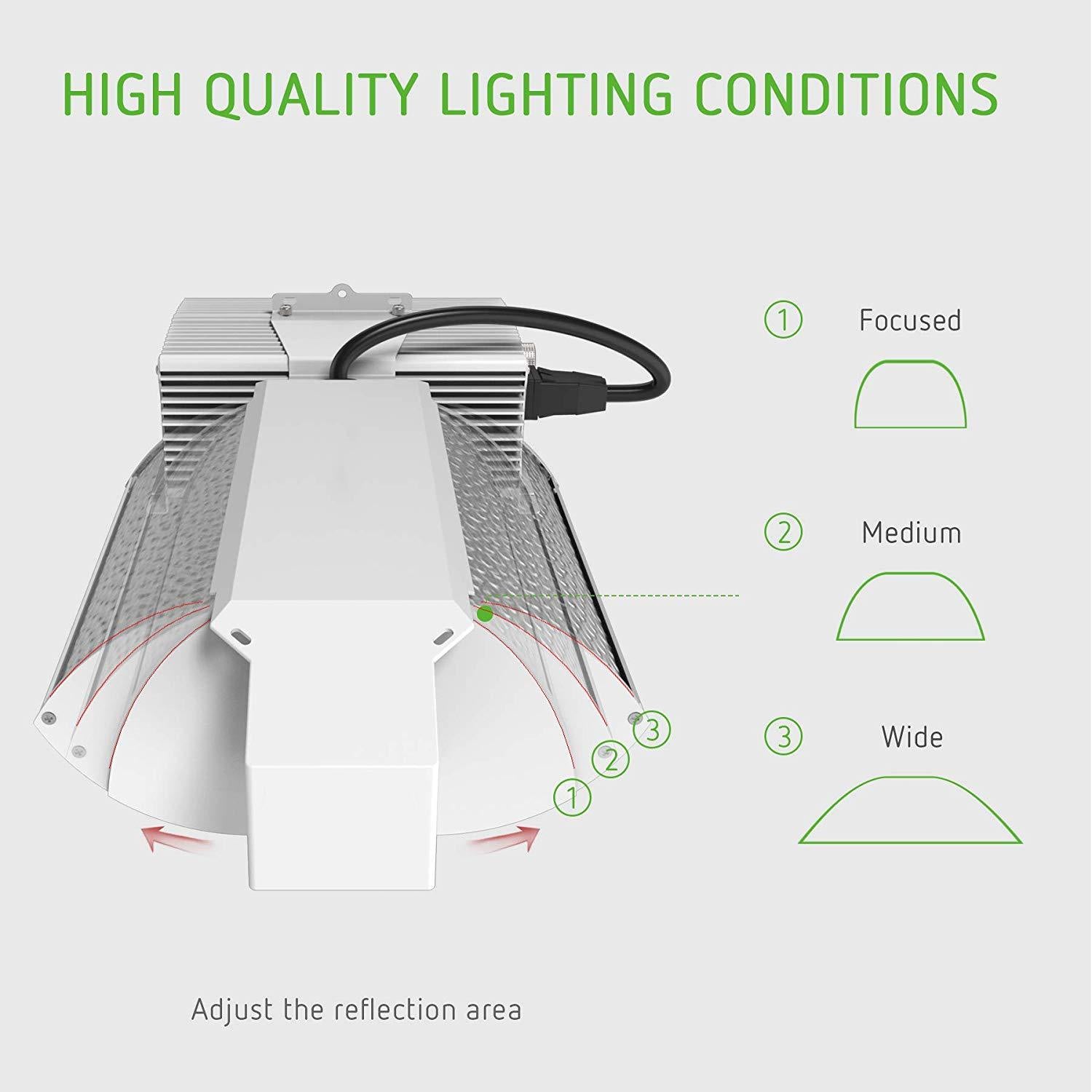VIVOSUN 3-Mode-Adjust 1000W Double Ended Grow Light