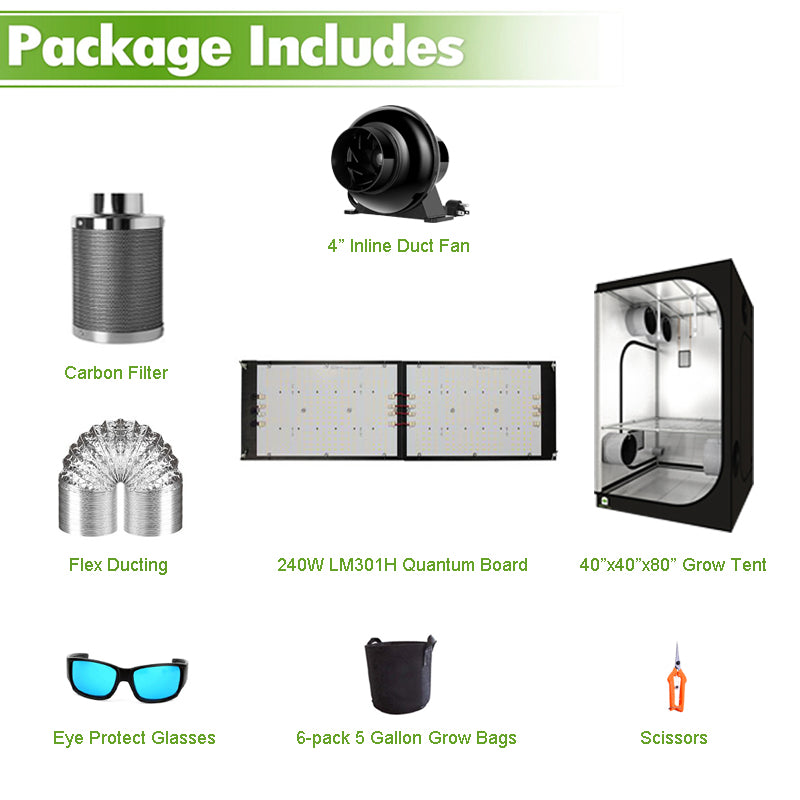 ECO Farm 3.3'x3.3' Essential Grow Tent Kit - 240W 301H Quantum Board-growpackage.com