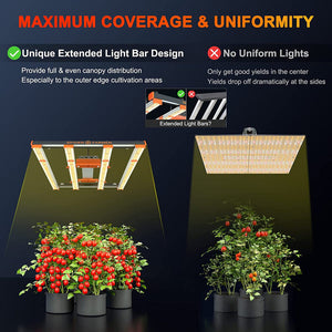 Spider Farmer SE3000 300W Dimmable Full Spectrum LED Grow Light for Indoor Plants