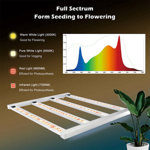ECO Farm DBL3000 Full Spectrum LED Grow Light 320W for 3x3ft Coverage Dimmable Daisy Chain LED BAR