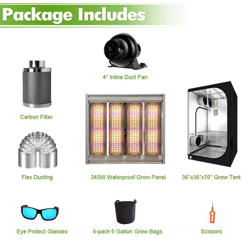 ECO Farm 3'x3' Essential Grow Tent Kit - 240W Waterproof Grow Panel-growpackage.com