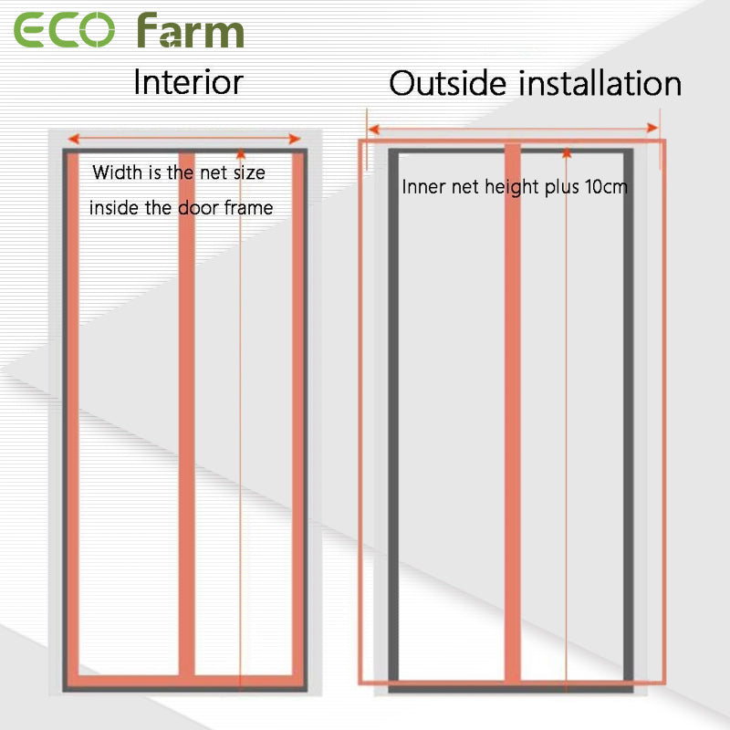ECO Farm Magnetic self-priming transparent partition curtain windshield plastic Pvc soft curtain-growpackage.com
