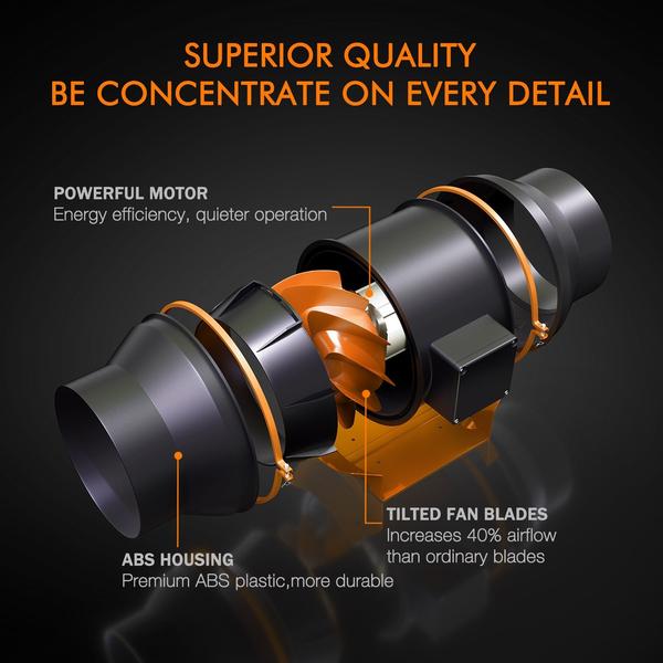 Spider Farmer 6 Inch Intelligent Inline Fan Carbon Filter Combo Ventilation