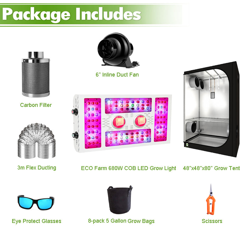ECO Farm 4'x4' Essential Grow Tent Kit - 680W COB LED Grow Light-growpackage.com