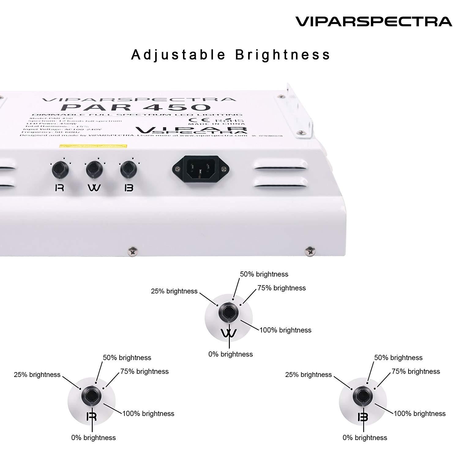 VIPARSPECTRA 450/600/700/1200W LED Grow Light