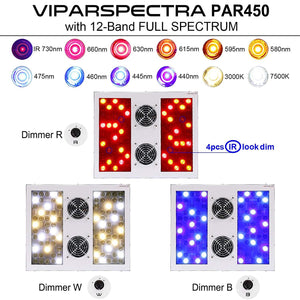 VIPARSPECTRA 450/600/700/1200W LED Grow Light