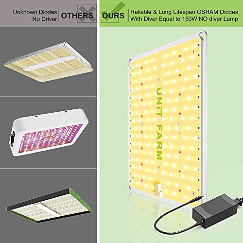 UNIT FARM UF2000 LED Grow Lights Full Spectrum Hydroponic Growing Light
