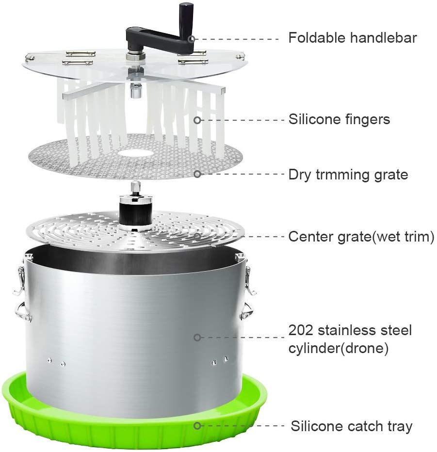 Risentek Bud Leaf Trimmer Machine 16-inch Hydroponic Bowl Trim Model X, MODELX1