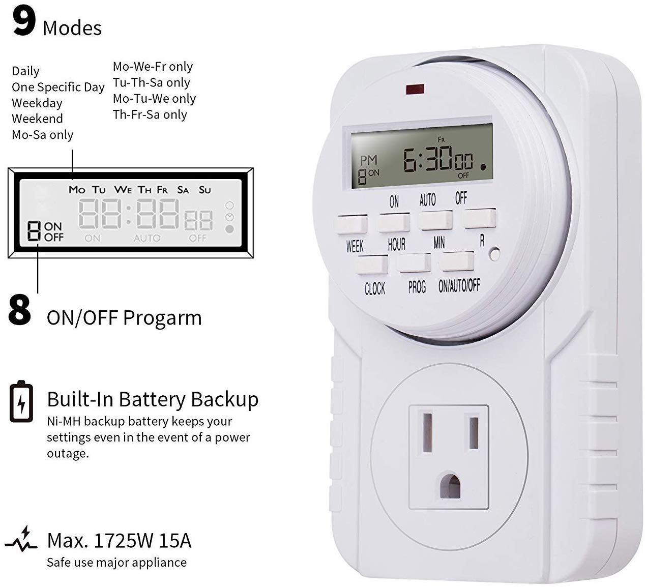 ECO Farm Smart Digital Programmable Outlet Timer-growpackage.com