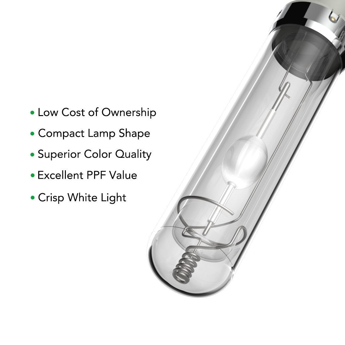 ECO Farm CMH/CDM 315W Grow Bulbs PGZ18-growpackage.com