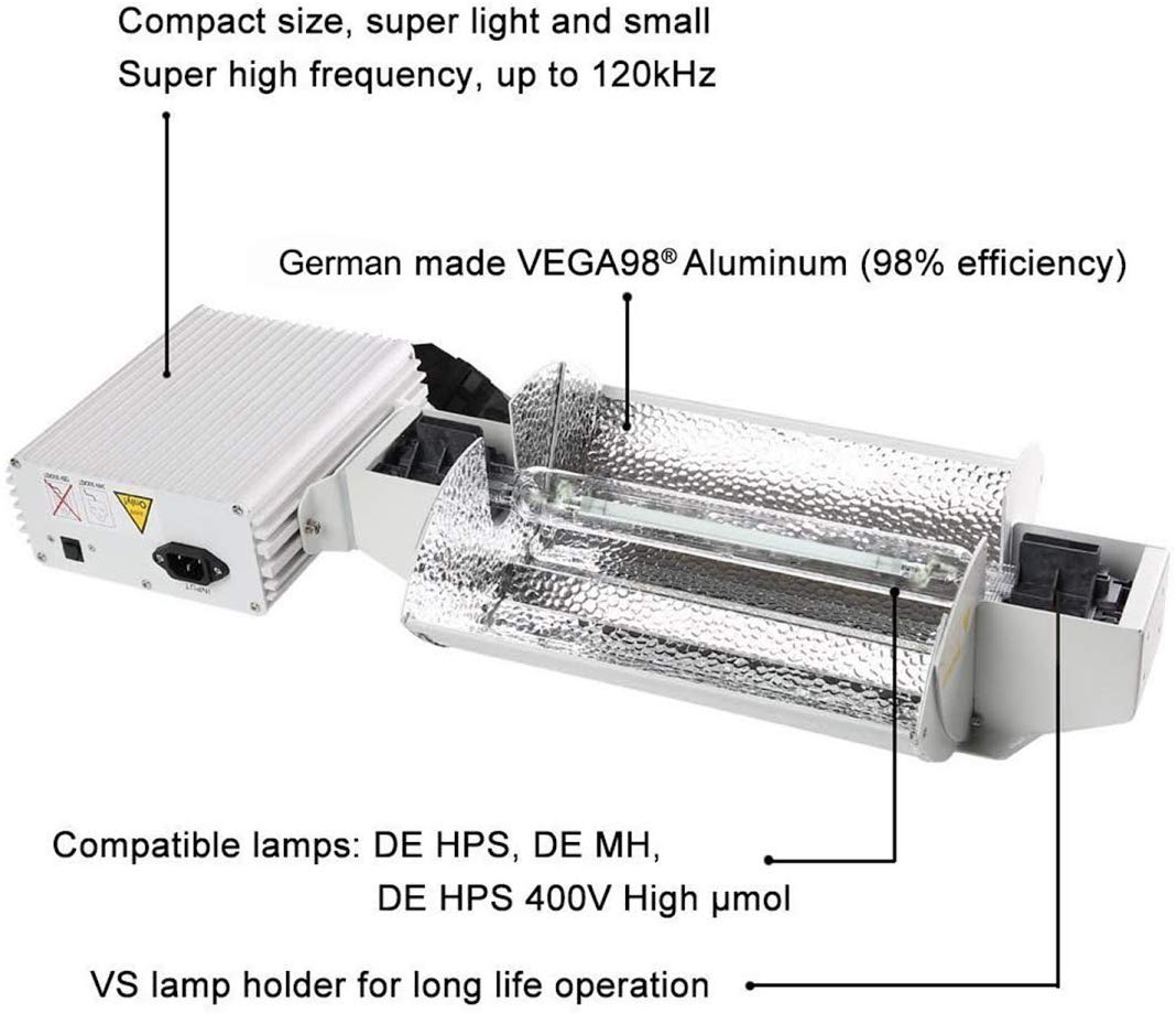 iPower 1000W Double Ended Grow Light System Kits for Indoor Plants includes 1000 Watt DE HPS Bulb and Adjustable Reflector and Digital Dimmable Ballast 240V