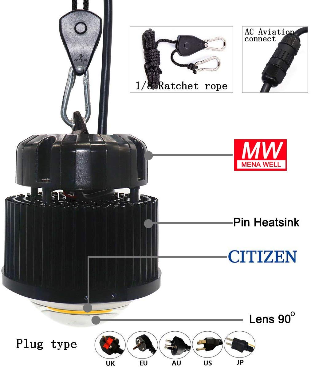 ECO Farm 50W CREE CXB3590 COB Led Grow Light-growpackage.com