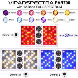 VIPARSPECTRA 450/600/700/1200W LED Grow Light