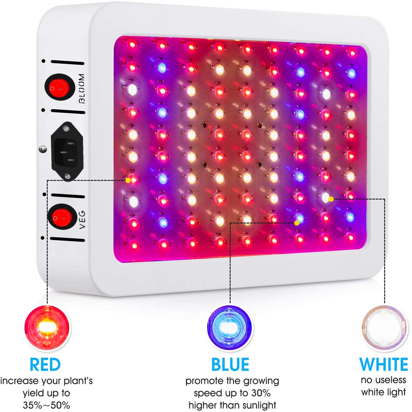 Giixer 1000W LED Grow Light, Dual Switch & Dual Chips Full Spectrum LED Grow Light Hydroponic Indoor Plants Veg and Flower-1000 wattt (10W LEDs 100Pcs)