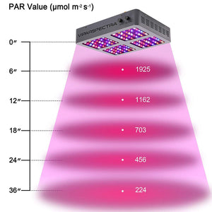 VIPARSPECTRA Dimmable Reflector Series DS600 600W LED Grow Light