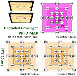 EnFun Updated FS-2000 Full Spectrum LED Grow Light 4x4ft