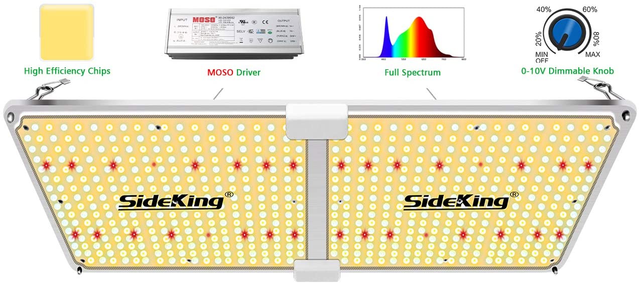 SideKing SK-2500 Full Spectrum LED Grow Lights for Indoor Plants