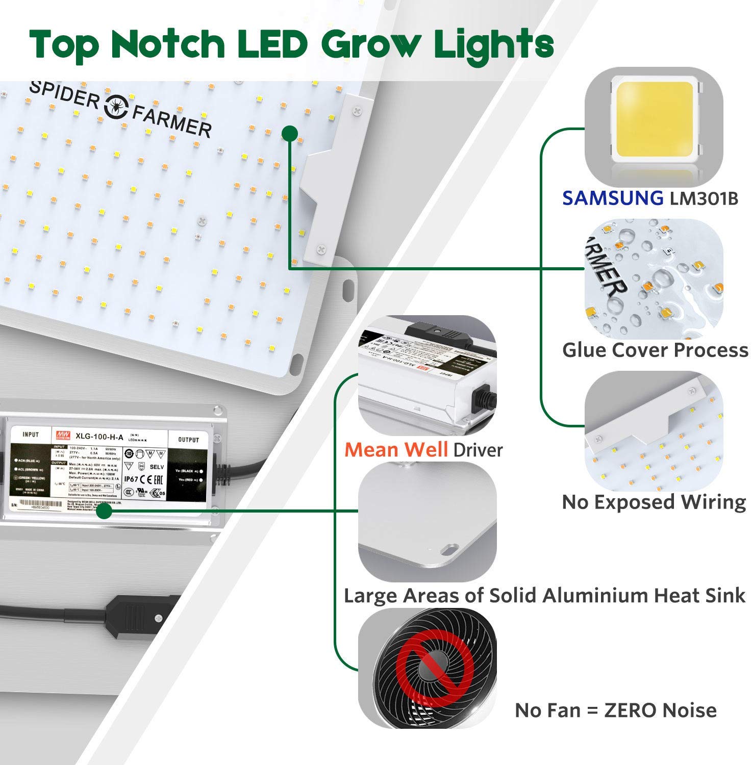 Spider Farmer SF-1000 LED Grow Light with Samsung Chips LM301B & Dimmable MeanWell Driver Sunlike Full Spectrum Plants Lights for Indoor Veg and Flower Growing Lamp with 218pcs LEDs